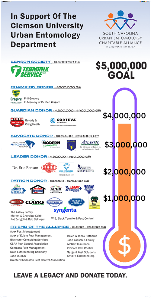 Donor Ladder